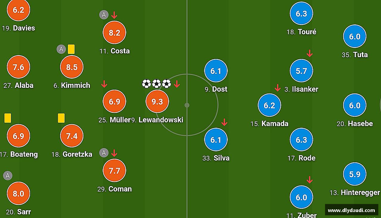 引领潮流,激发激情!